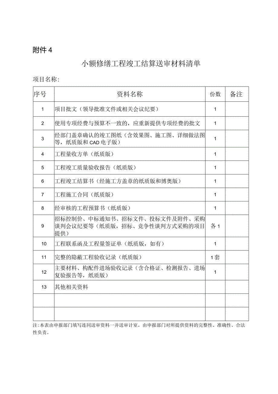 小额修缮工程竣工结算送审材料清单.docx_第1页