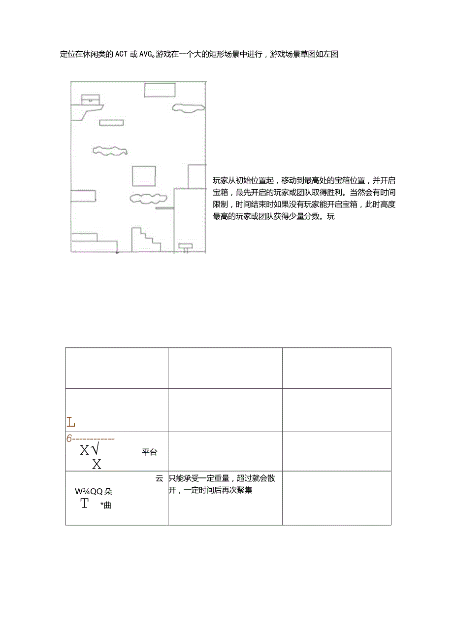 偏ACT类休闲游戏策划方案.docx_第2页