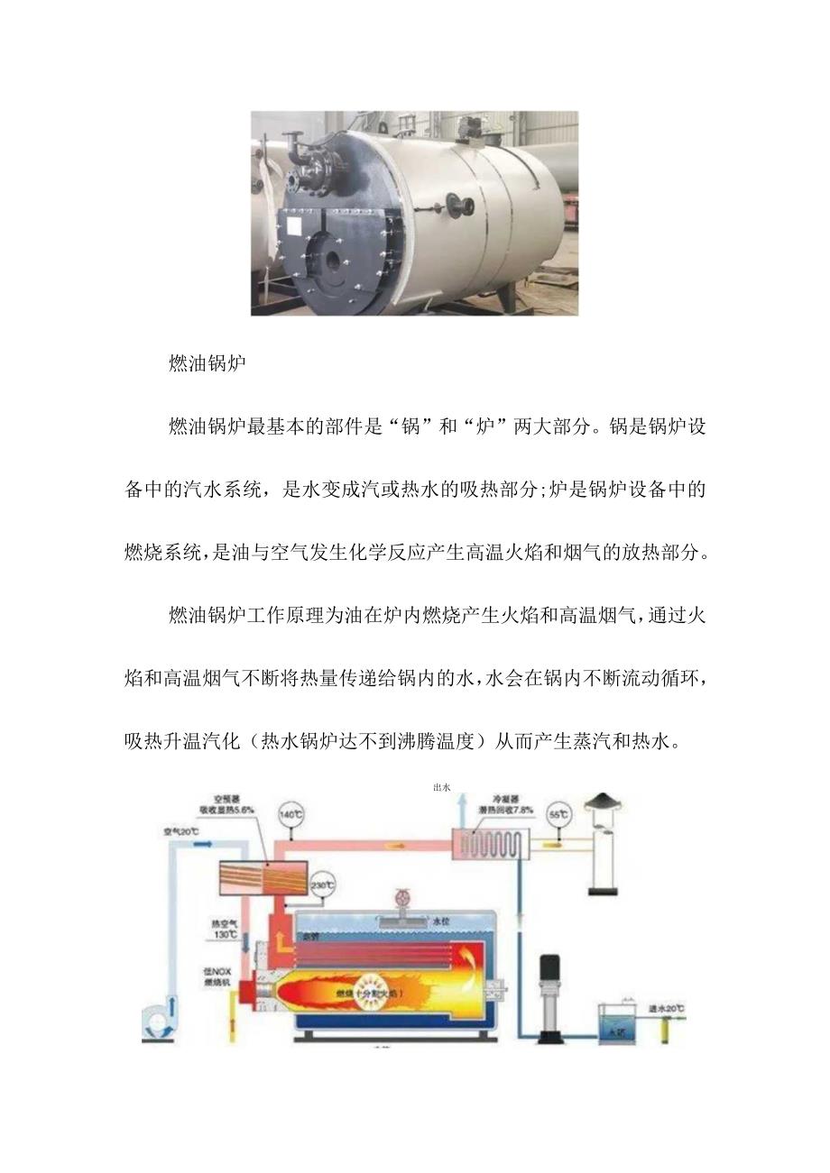 不同燃料锅炉的工作原理及作用.docx_第2页