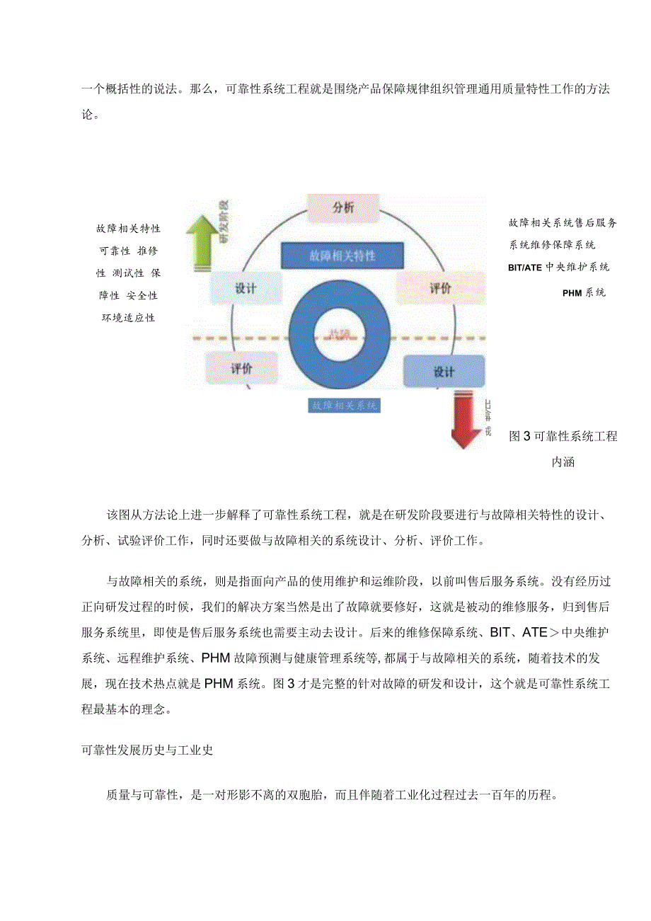 可靠性系统工程及其八个要素、五个应用模式.docx_第3页