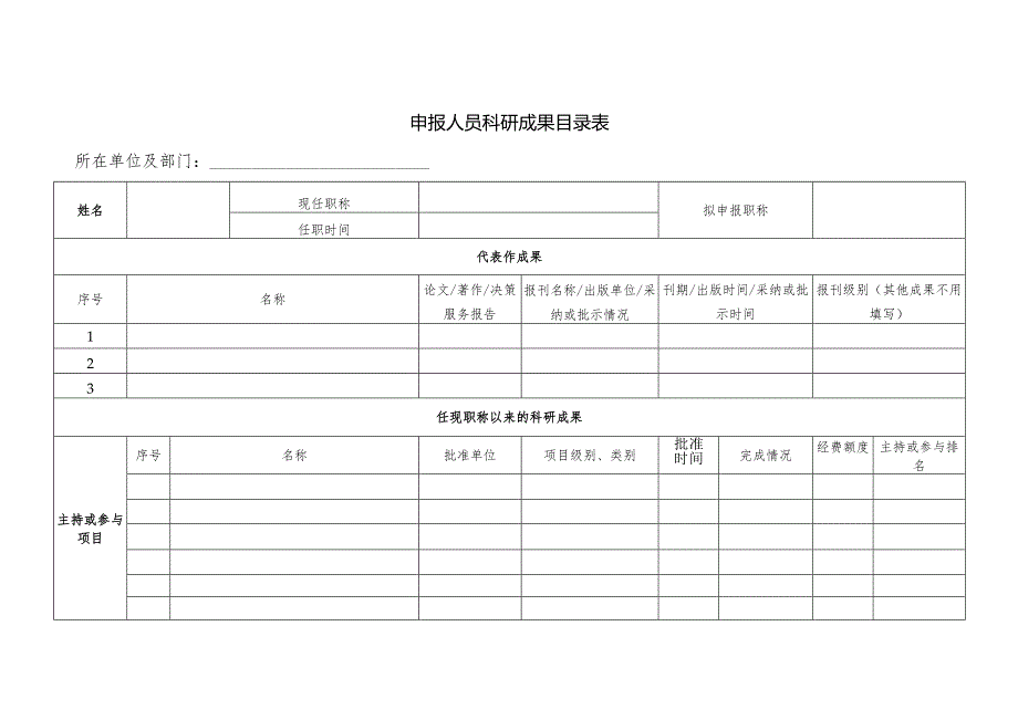 上海交通大学高级专业技术职务岗位申请表.docx_第1页