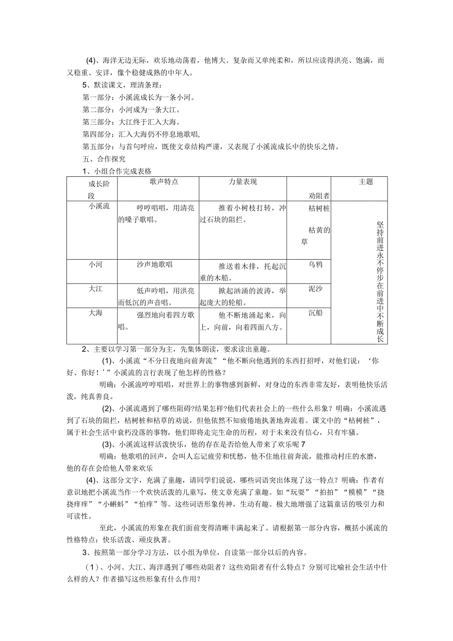 小溪流的歌教案.docx_第2页