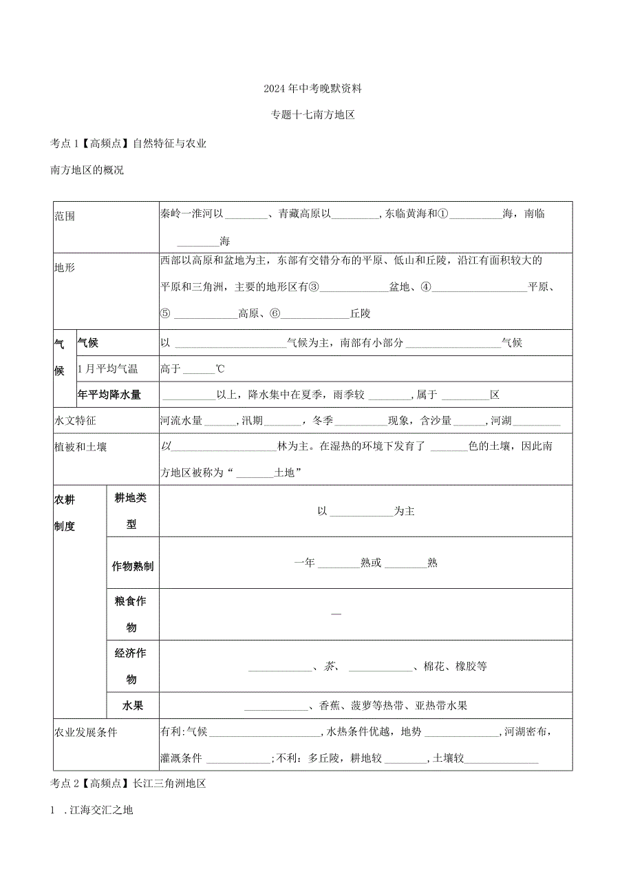 专题18南方地区（晚默版）.docx_第1页