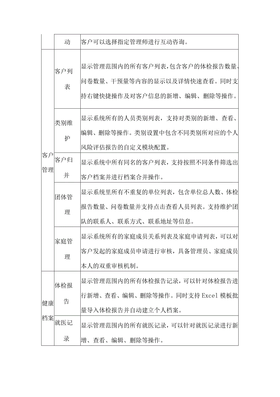 健康管理系统建设方案.docx_第3页