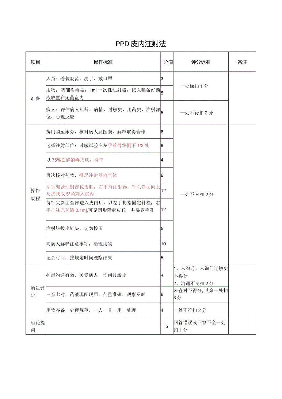 专业PPD皮内注射法.docx_第1页