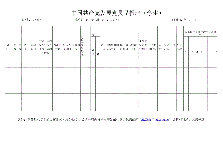 中国共产党发展党员呈报表（学生）.docx_第1页