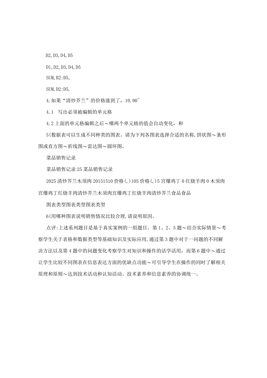 一家餐馆使用电子数据表记录销售情况表7-是电子数据表显示的一部分.docx_第2页