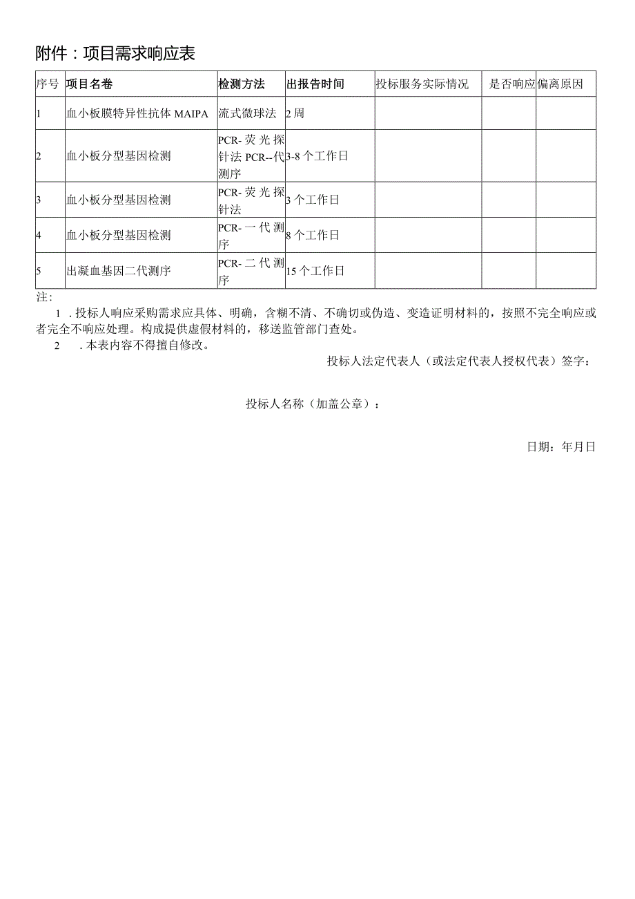 中山大学孙逸仙纪念医院外送检验合作机构登记表.docx_第3页