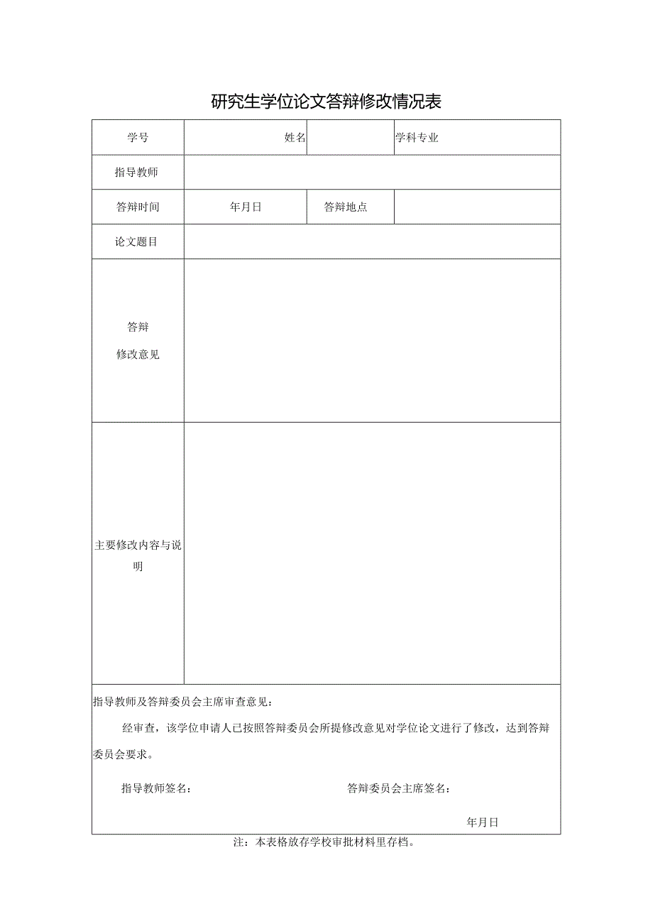 中国石油大学（北京）博士学位论文预答辩审查表.docx_第1页