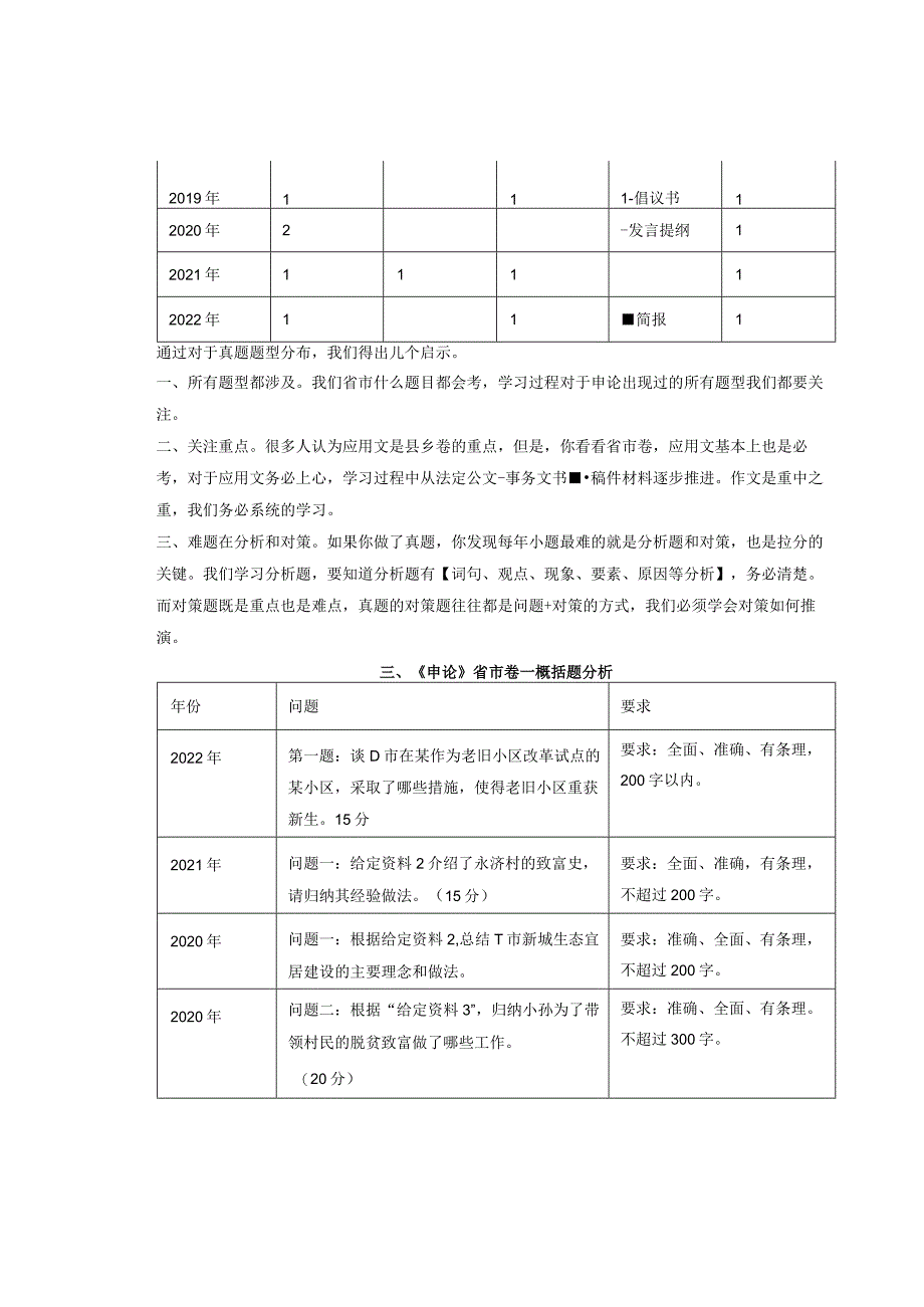 【独家】2023年江西《申论》省市卷重点解读.docx_第2页