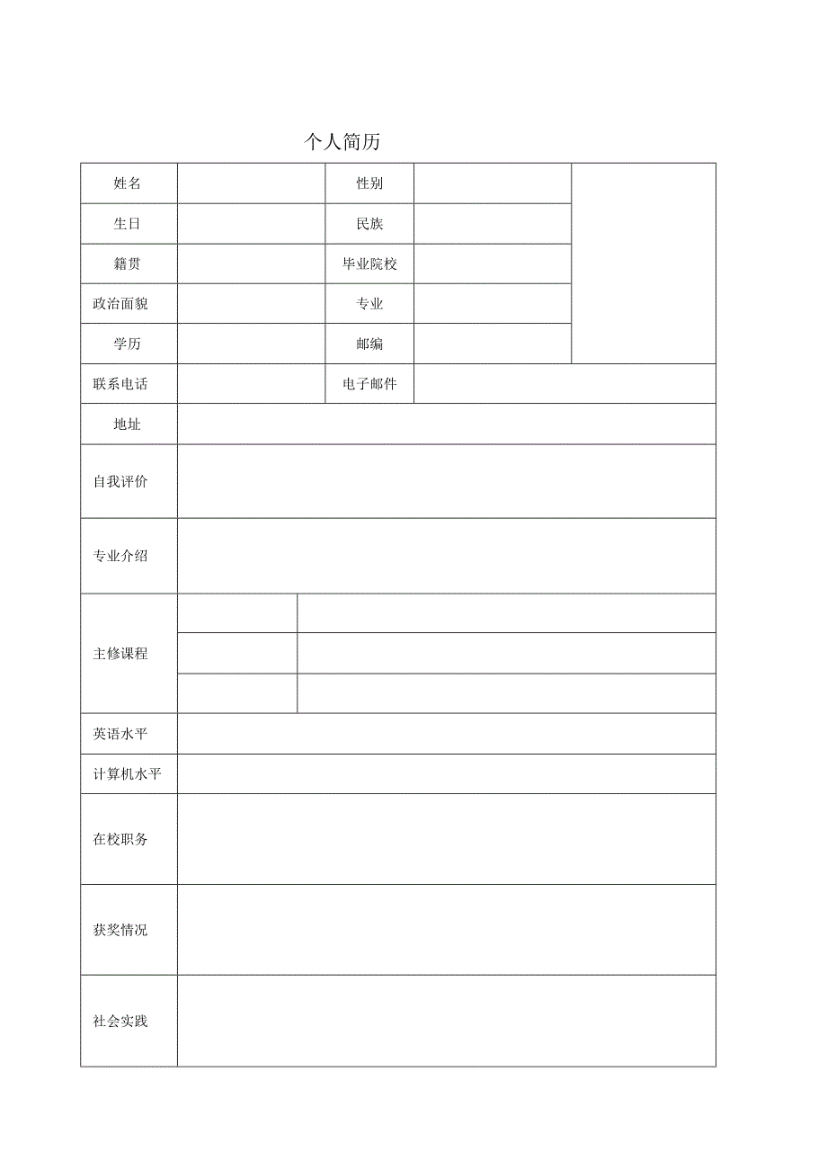 个人空白简历标准表(6).docx_第3页