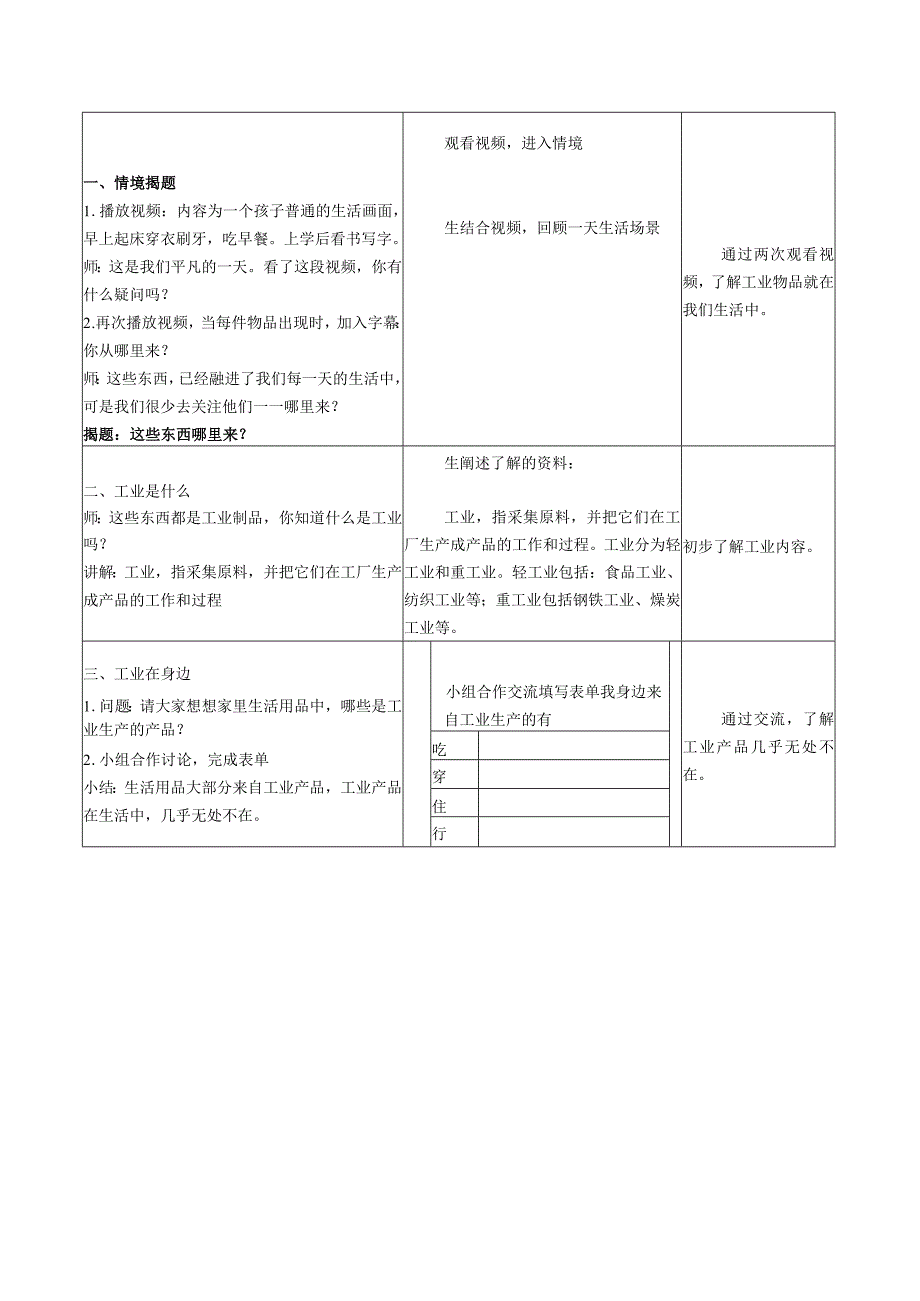 【赫】部编四年级下册道德与法制8这些东西哪里来公开课配套教案1.docx_第2页