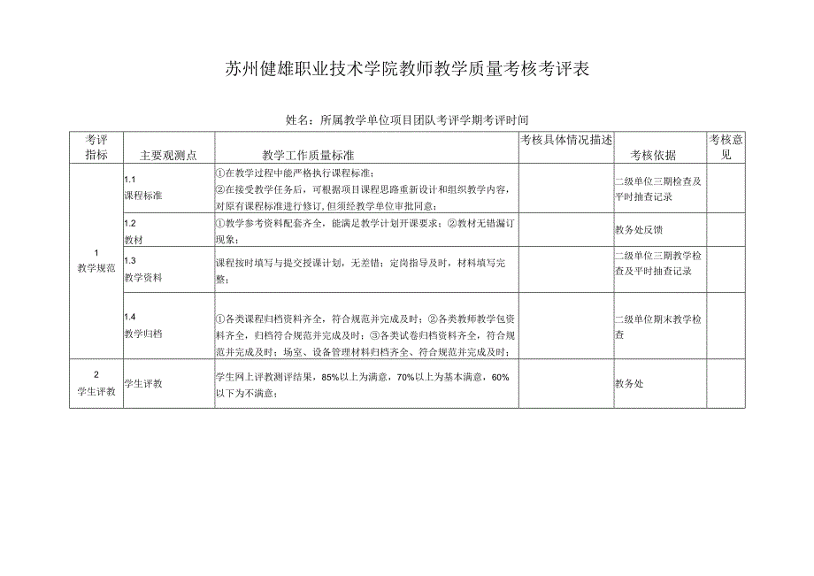 健雄职业技术学院教师教学质量考核考评表.docx_第1页