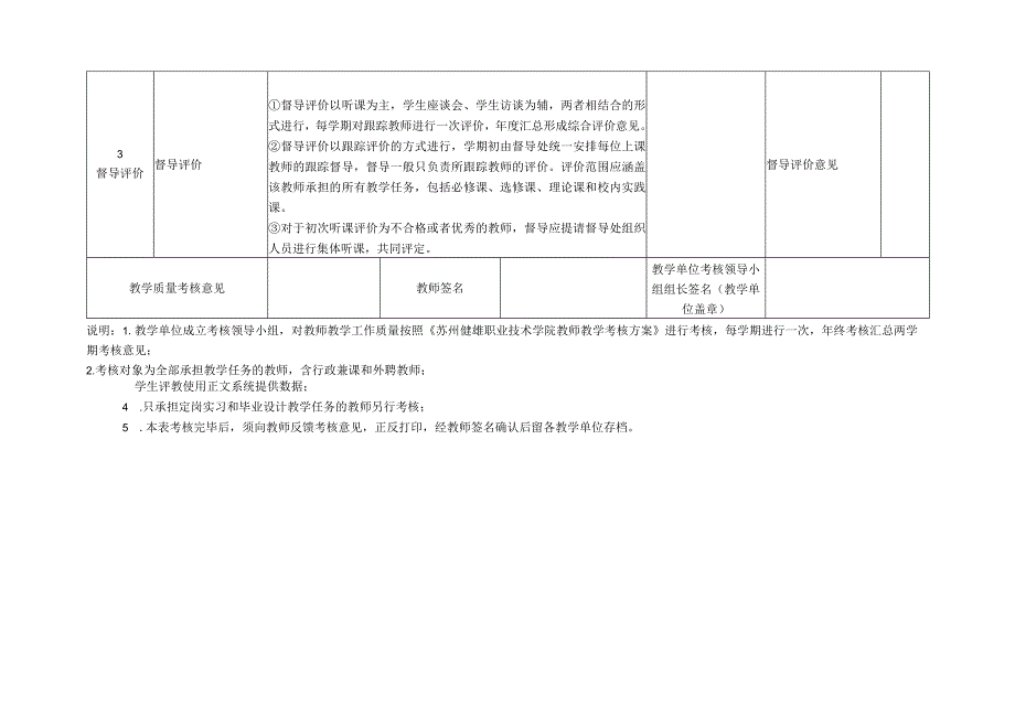 健雄职业技术学院教师教学质量考核考评表.docx_第2页
