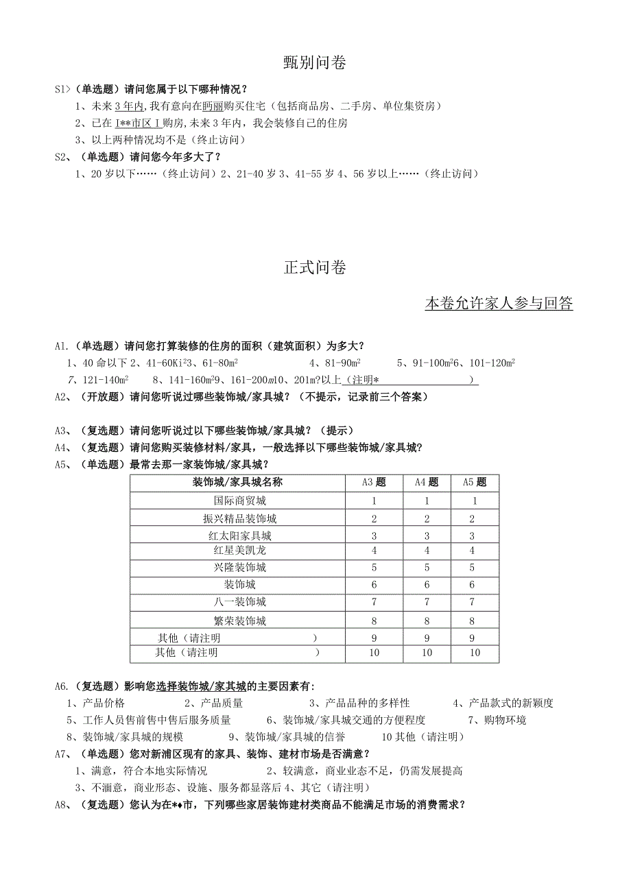 商业物业消费者问卷.docx_第2页