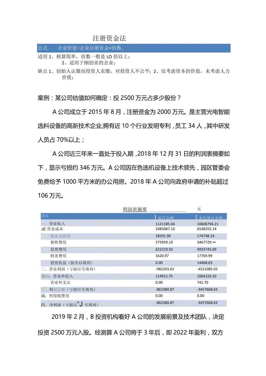 合伙之道与术（九）合伙企业几种估值常见方法及案例剖析（投前估值投后估值PBPSPEDFC终值现值新增每股价）.docx_第3页