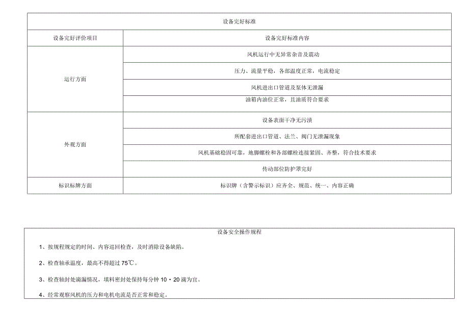 三叶罗茨风机.docx_第2页