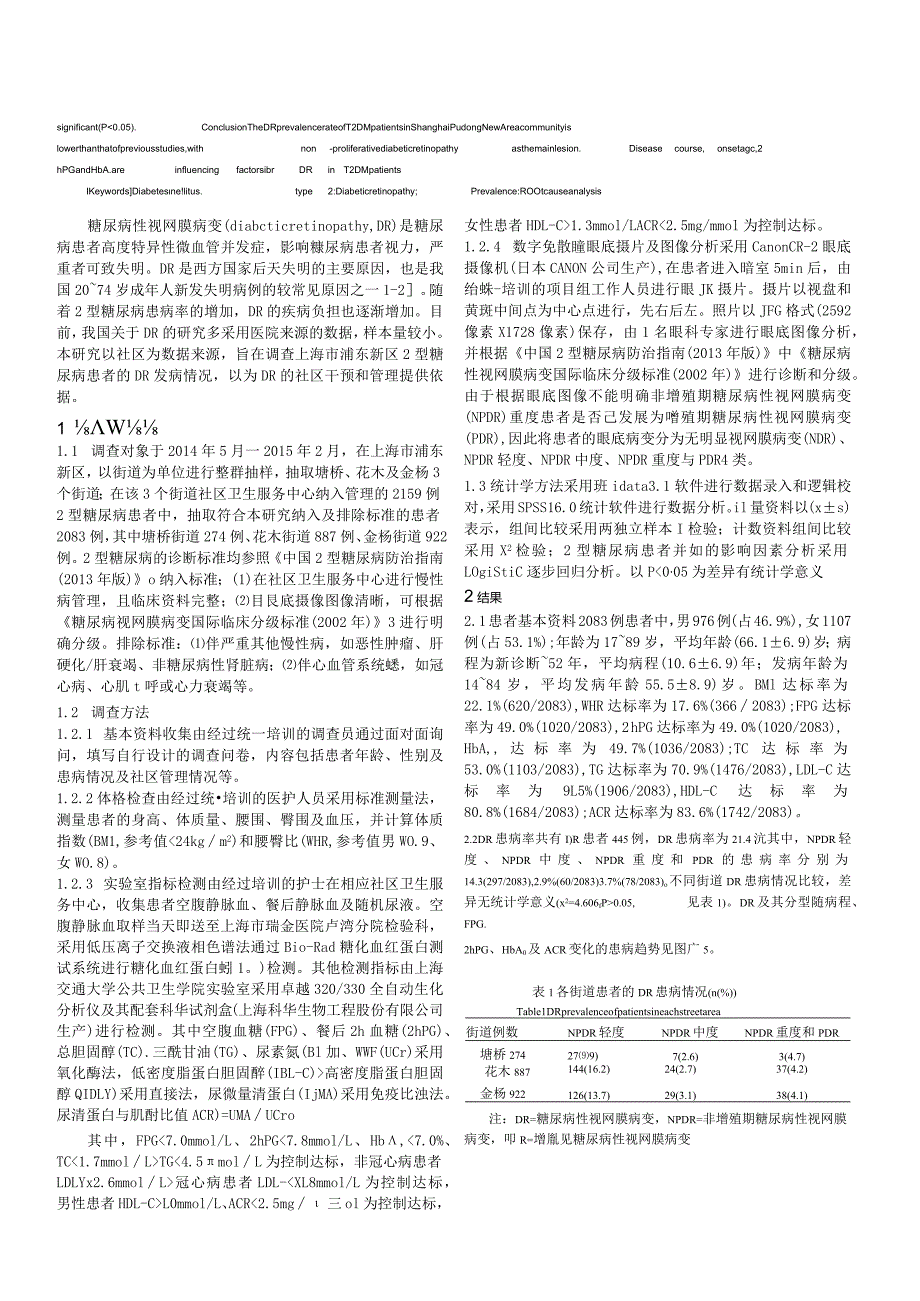 上海市浦东新区社区2型糖尿病患者糖尿病性视网膜病变的患病情况及影响因素调查.docx_第2页