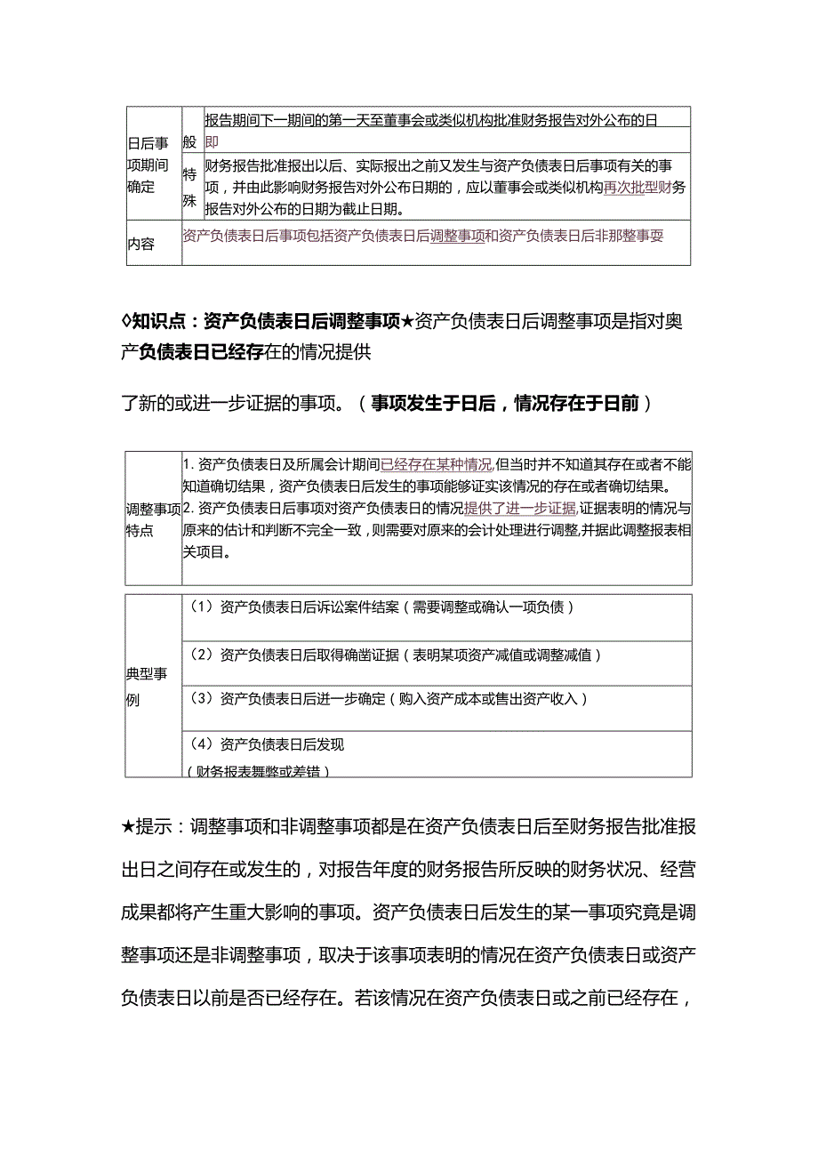 中级会计实务第十八章资产负债表日后事项.docx_第2页