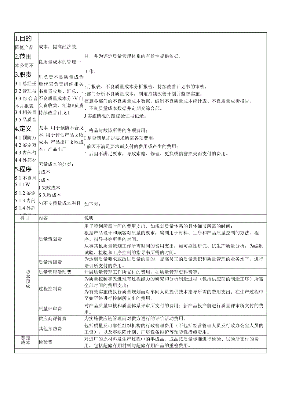 不良质量成本控制程序.docx_第2页