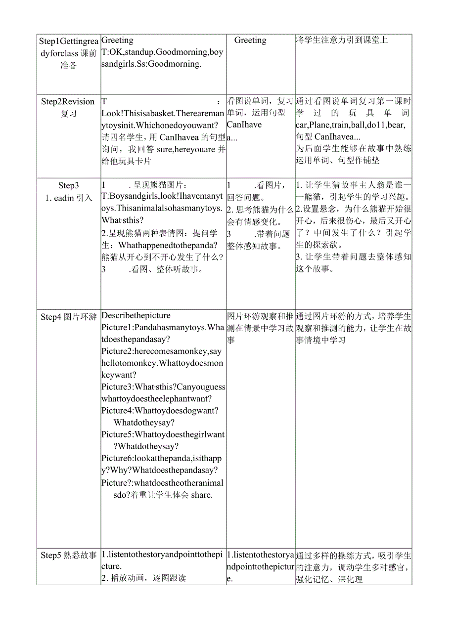 一年级下册Unit3Toys版新起点一年级下Unit3storytime教学设计.docx_第2页