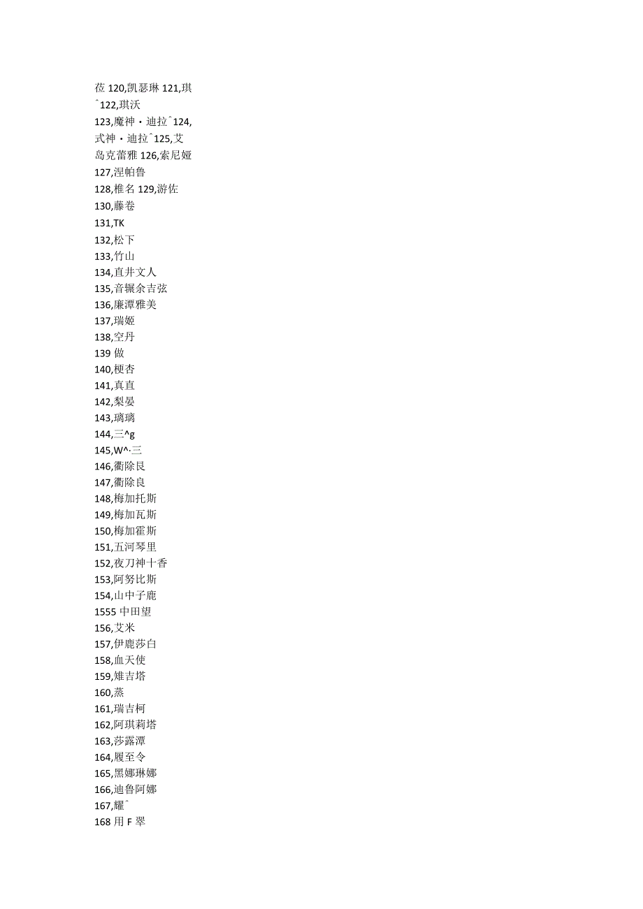 三国群英传7命运之轮武将编号.docx_第3页