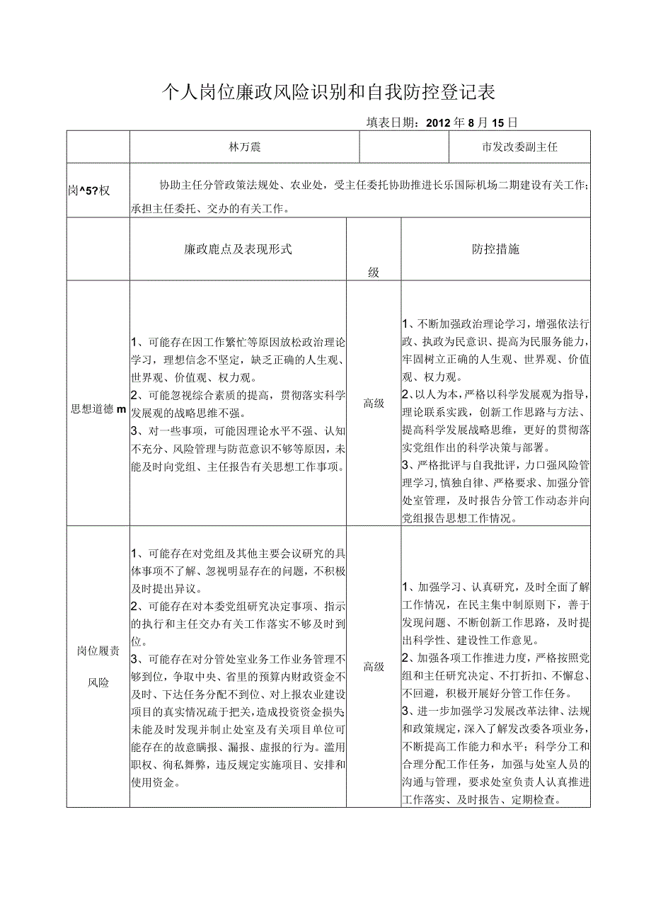 个人岗位廉政风险识别和自我防控登记表（示范表）.docx_第1页