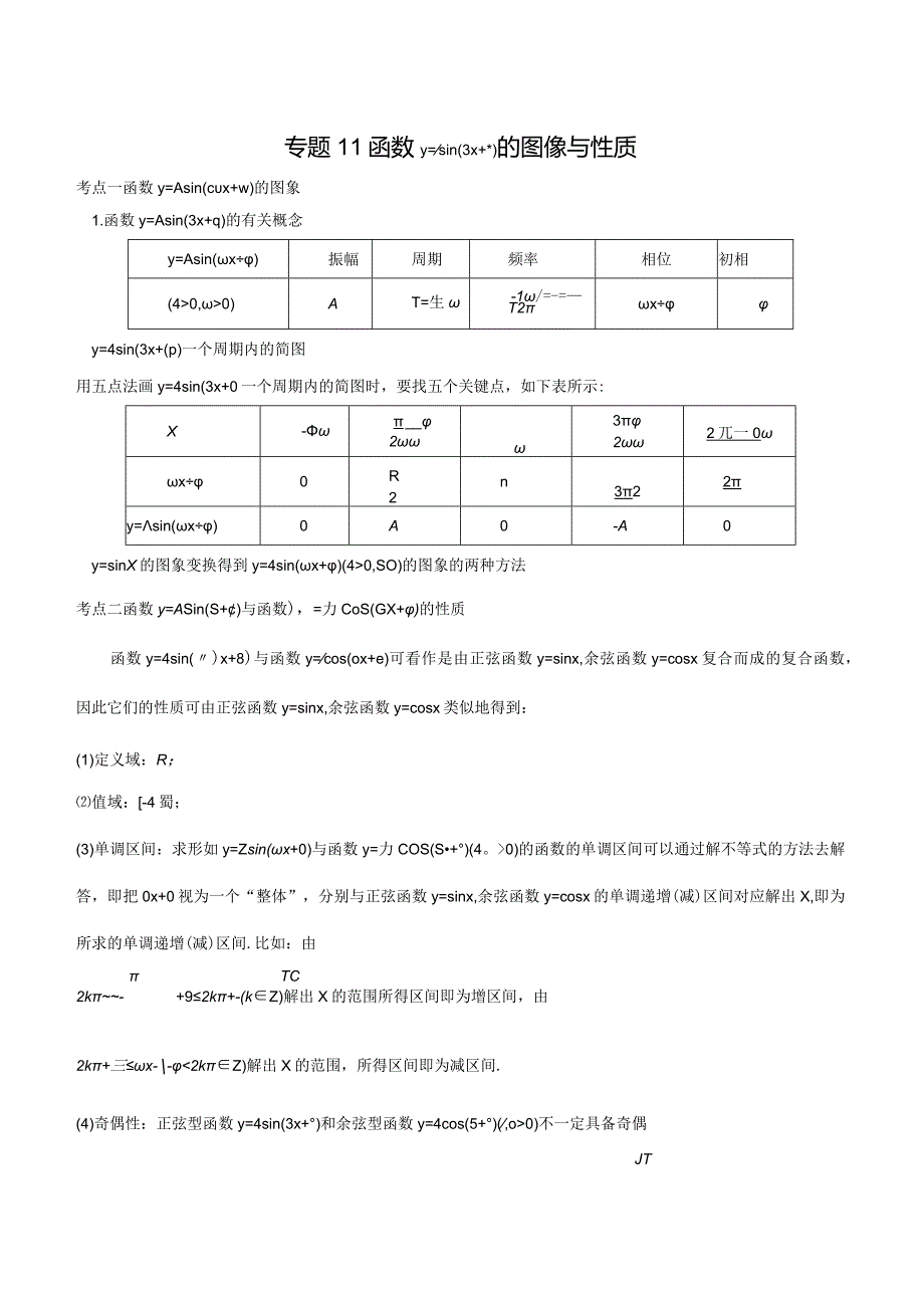 专题11函数y=Asin(wxk）的图像与性质（重难点突破）解析版.docx_第1页