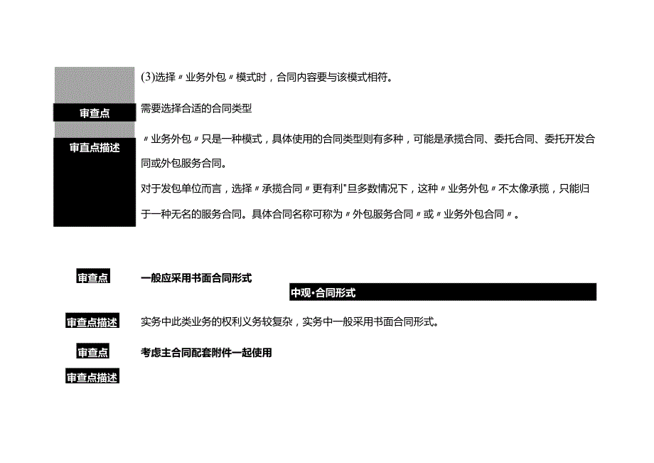 业务外包合同审查清单.docx_第2页