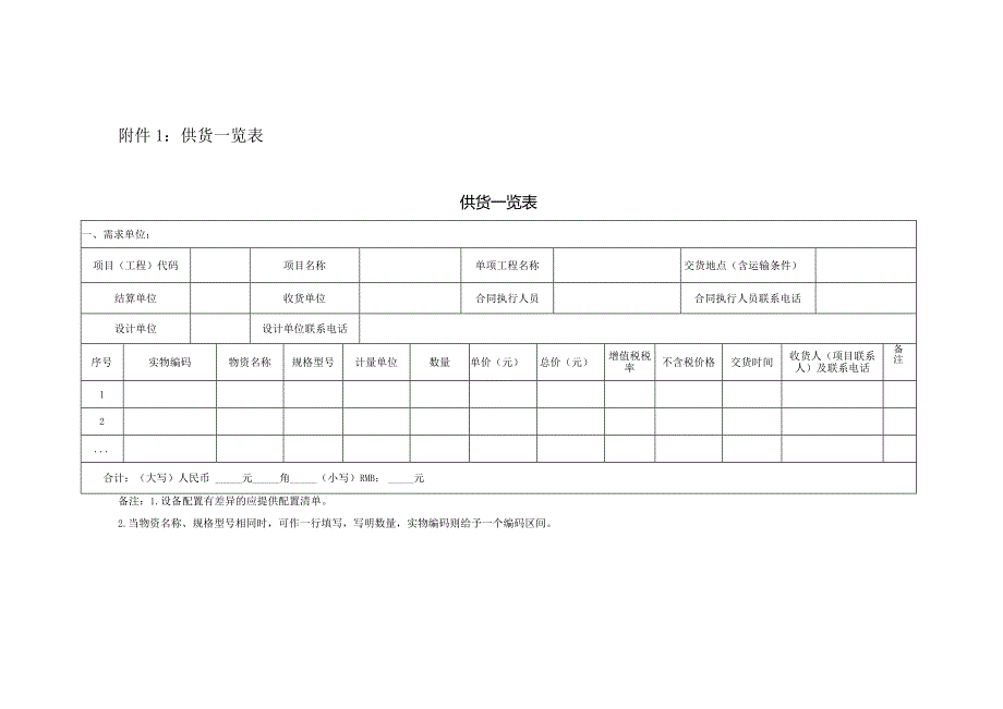 中国南方电网有限责任公司货物框架采购标准合同文本（订单合同）（2024年版）.docx_第3页