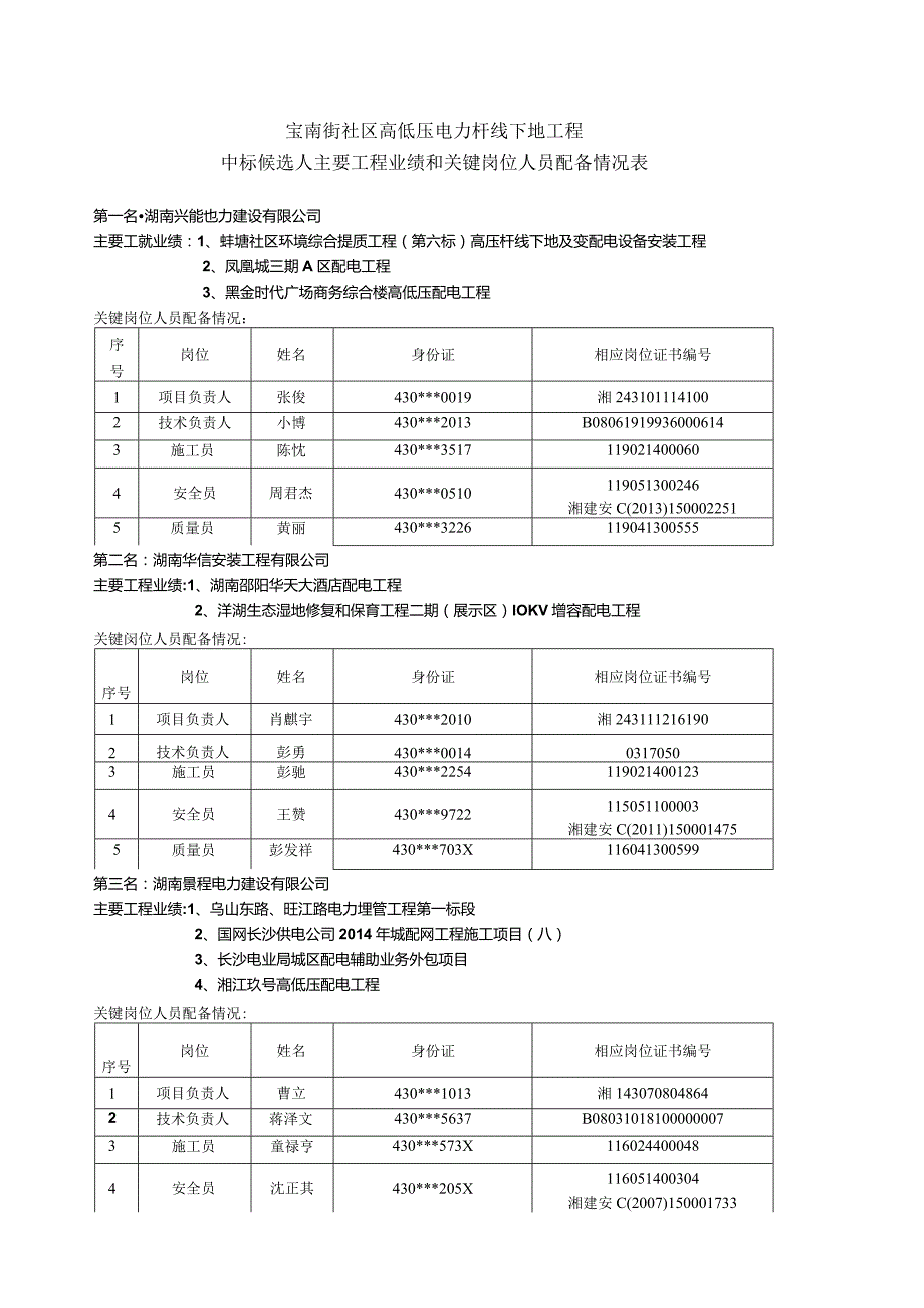 后附中标候选人主要工程业绩表及关键岗位人员配备情况表.docx_第1页