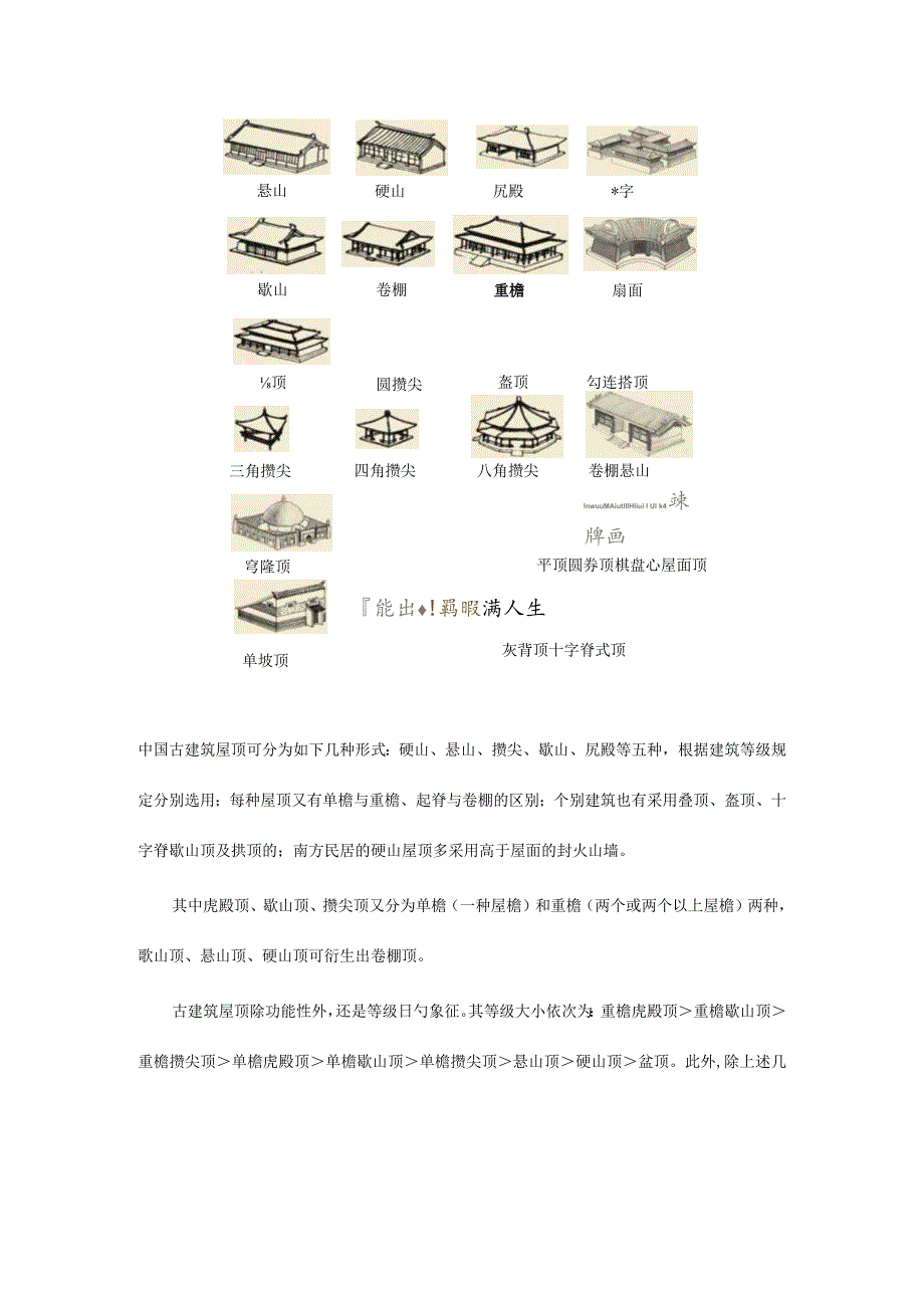 中国古建筑图解指南.docx_第2页