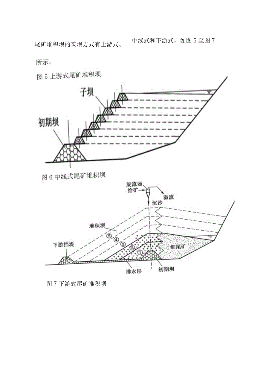 尾矿库作业安全生产知识应知应会.docx_第3页