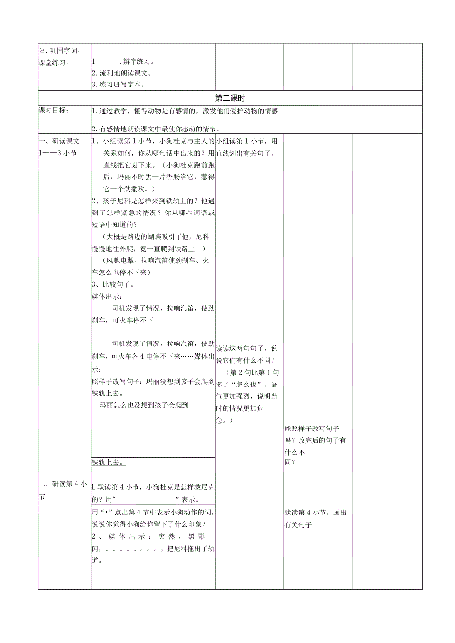 小狗杜克教案.docx_第2页