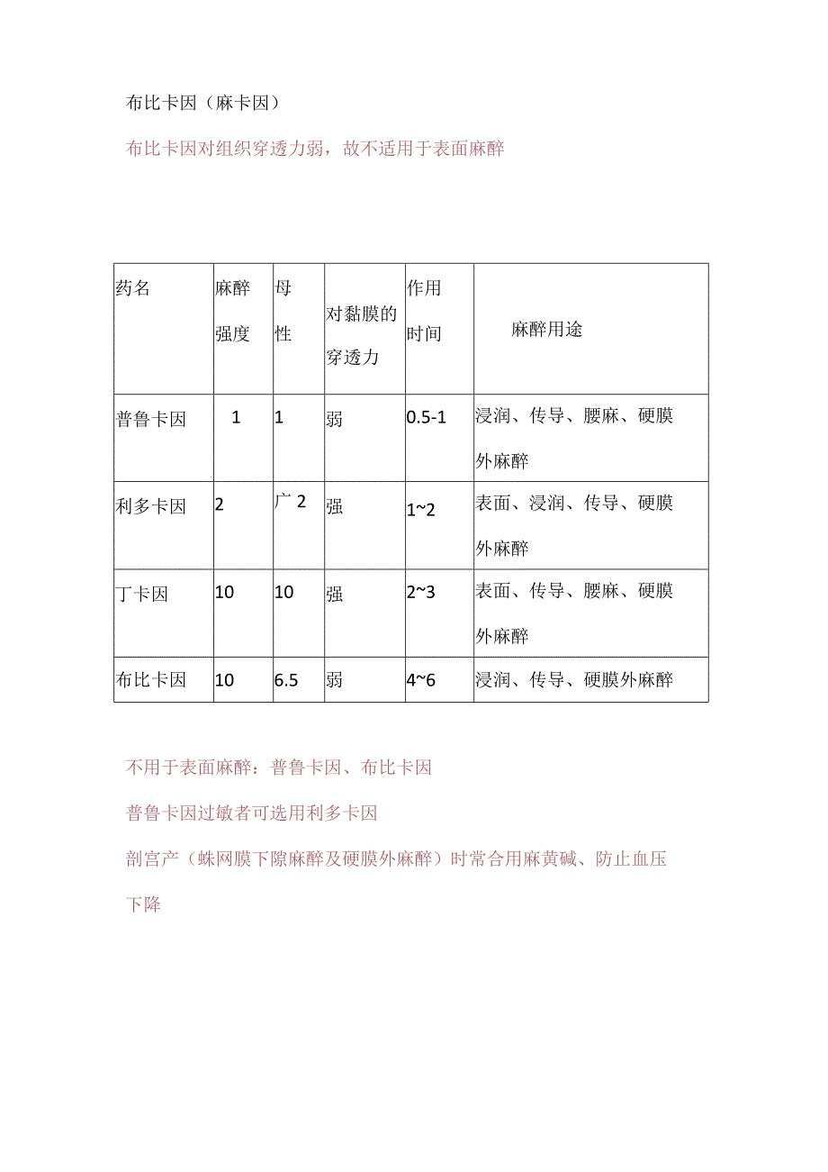 局部麻醉药物知识点总结.docx_第3页