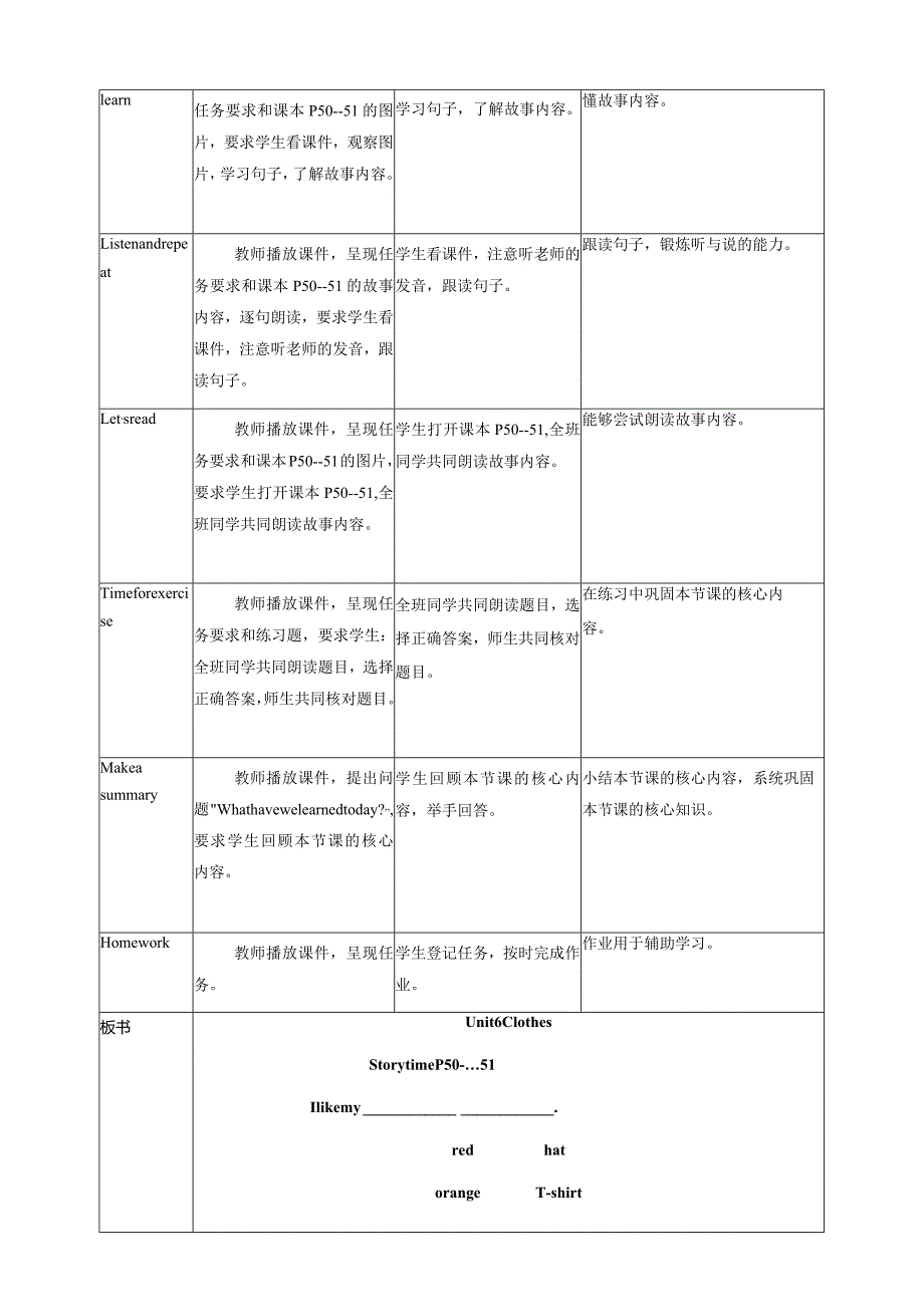 一年级下册Unit6ClothesUnit6ClothesStorytime教案.docx_第3页