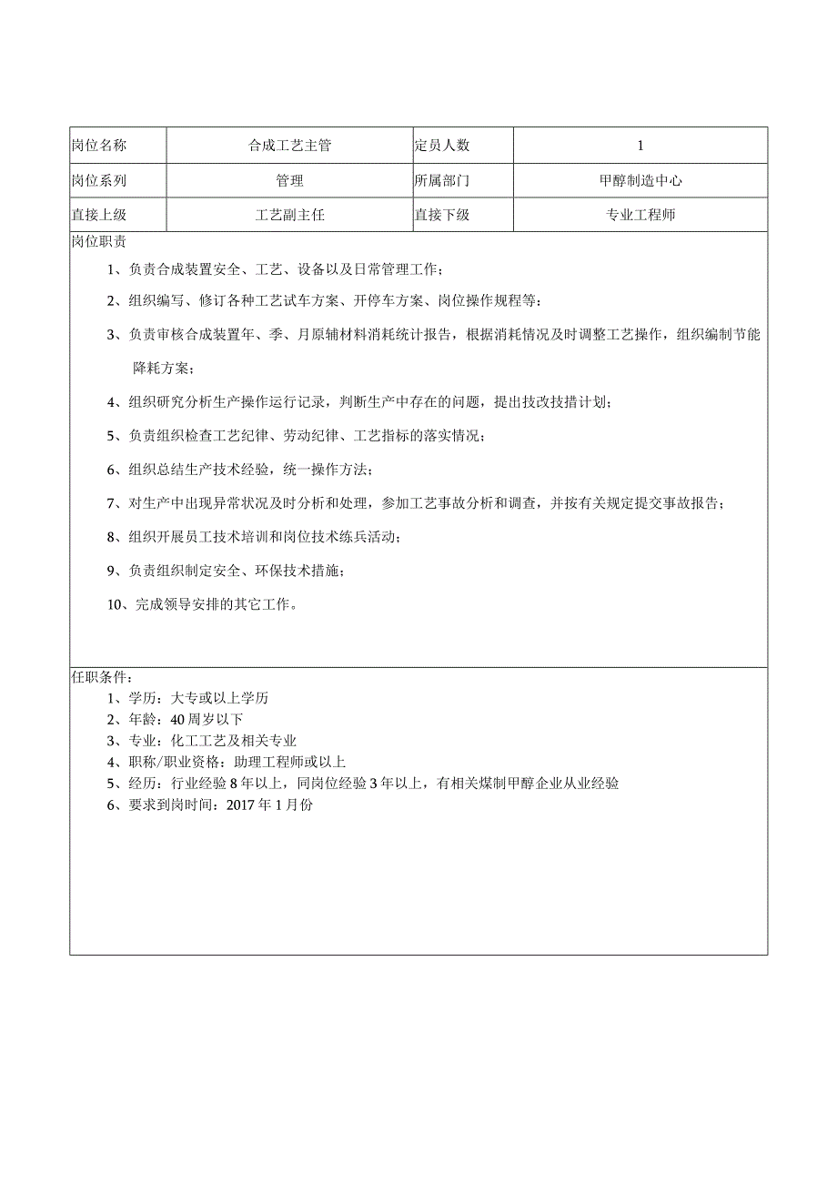 岗位名称.docx_第2页