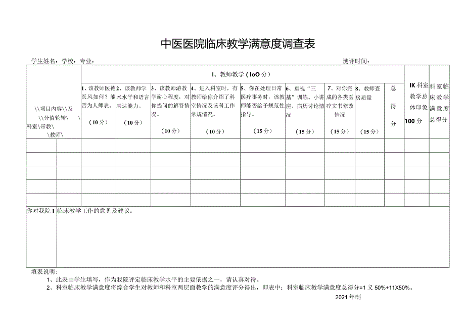 中医院实习生临床教学满意度调查表.docx_第1页