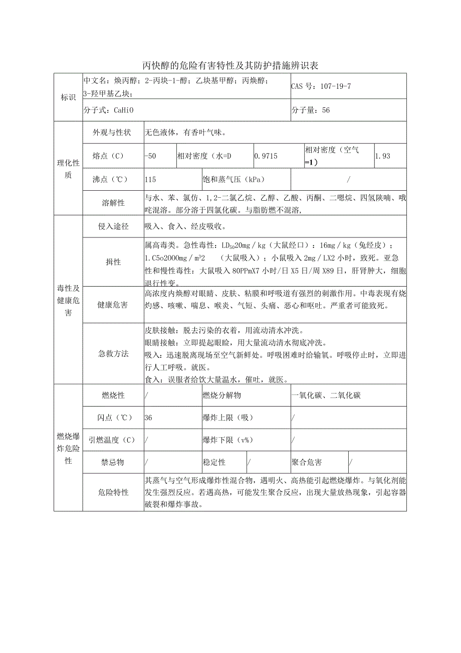 丙炔醇的危险有害特性及其防护措施辨识表.docx_第1页