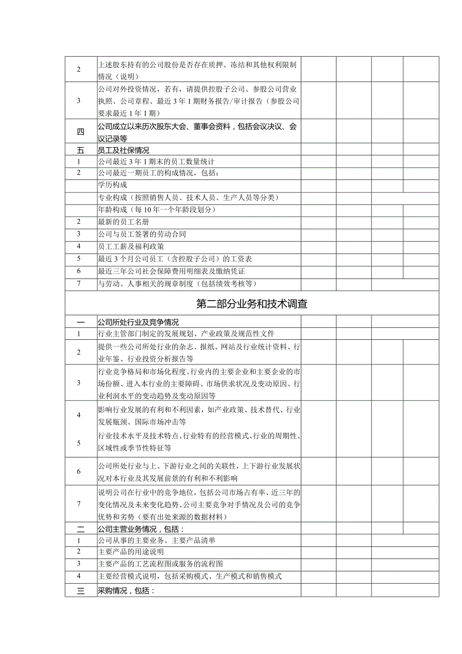 尽职调查清单.docx_第2页