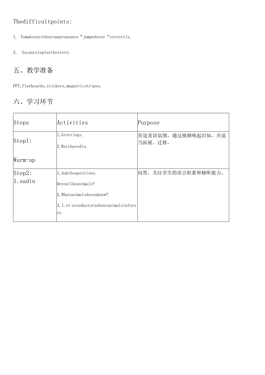 一年级上册Unit3Animals教学设计rabbitandfrog杨蕾.docx_第2页