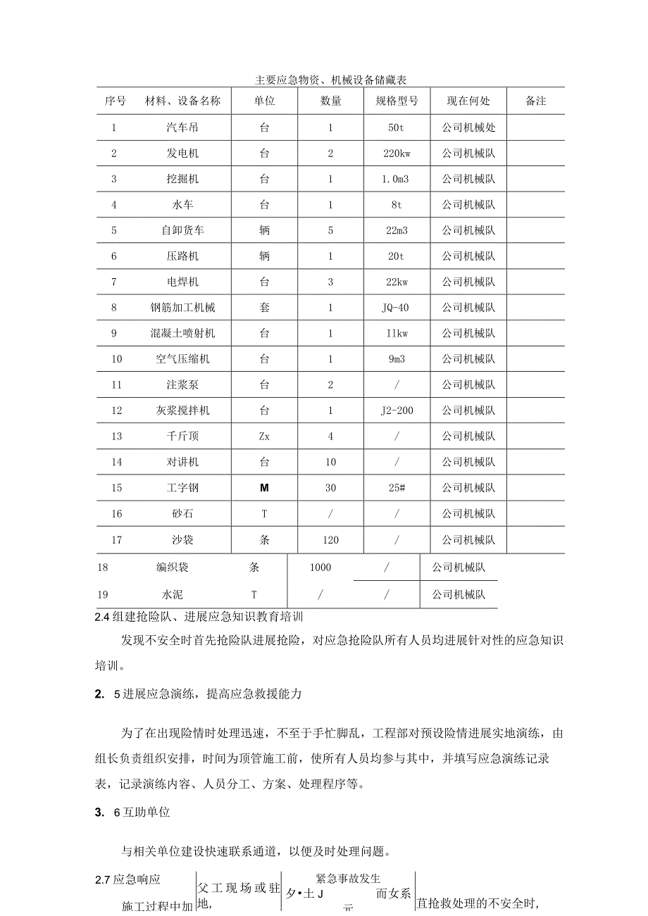 业务技术用房排水接入工程顶管施工应急预案.docx_第3页