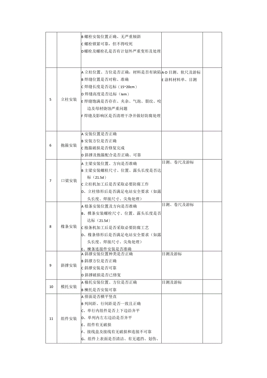 光伏组件安装及调试技术方案.docx_第3页