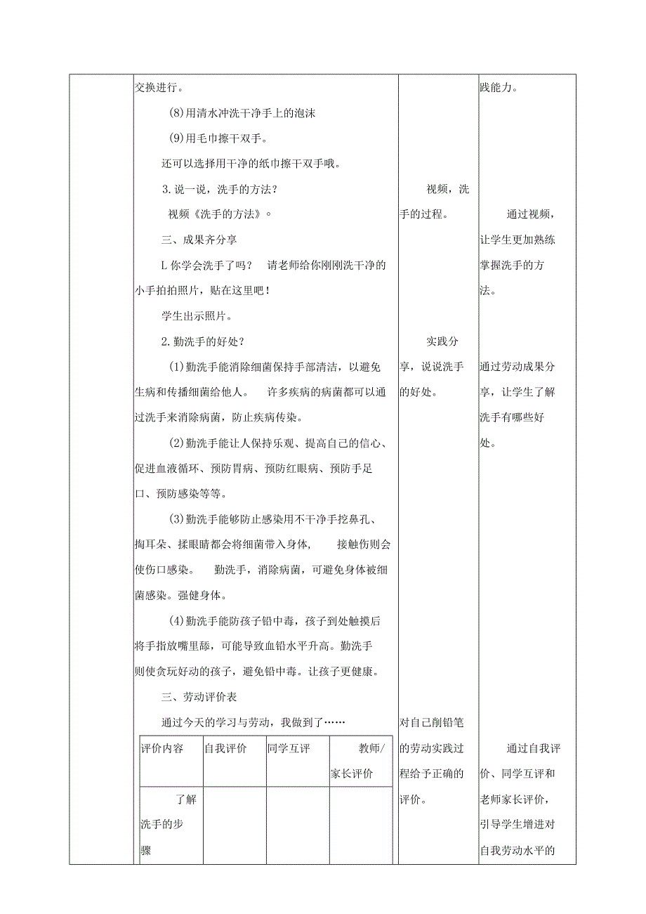 【核心素养目标】人教版《劳动教育》一上：《洗手》教案.docx_第2页