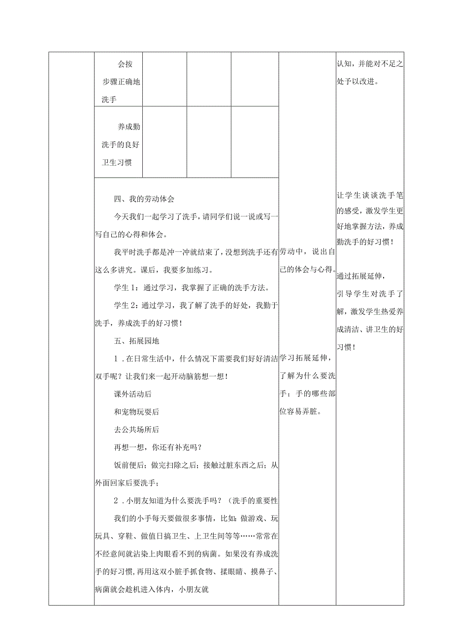 【核心素养目标】人教版《劳动教育》一上：《洗手》教案.docx_第3页