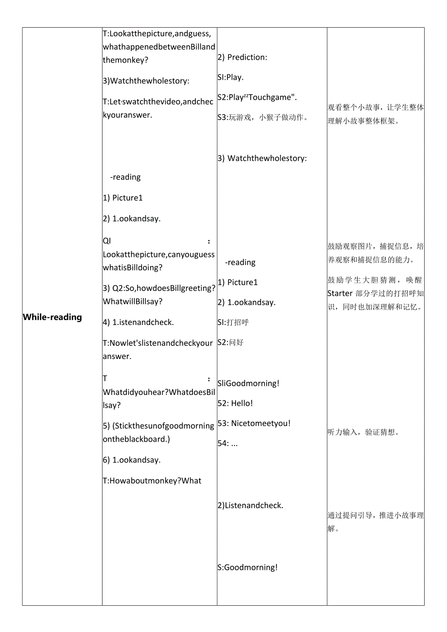 一年级上册Unit2Face刘庆一上Unit2Lesson4Storytime教学设计.docx_第3页