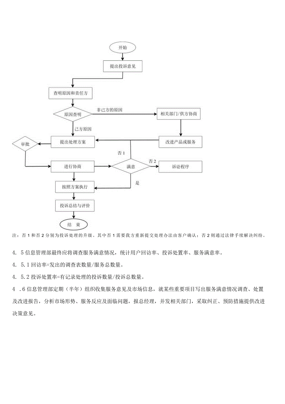 业务关系管理程序.docx_第3页