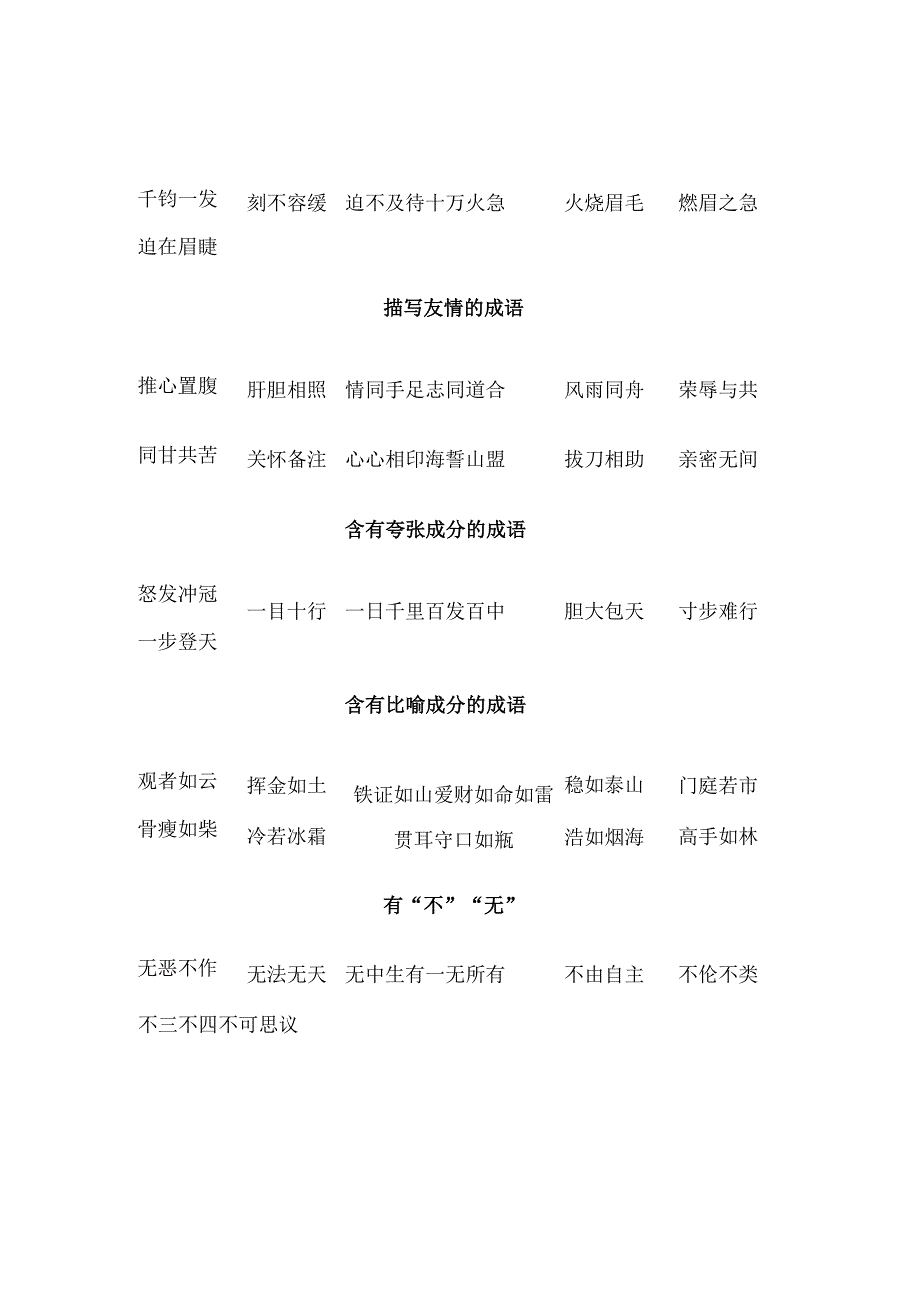 各类成语分类积累.docx_第3页