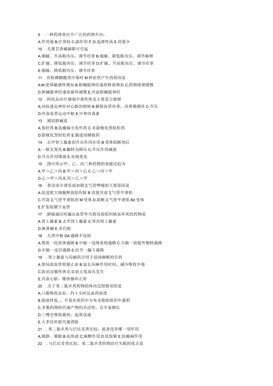 【模拟卷】药理模拟卷整理.docx_第2页