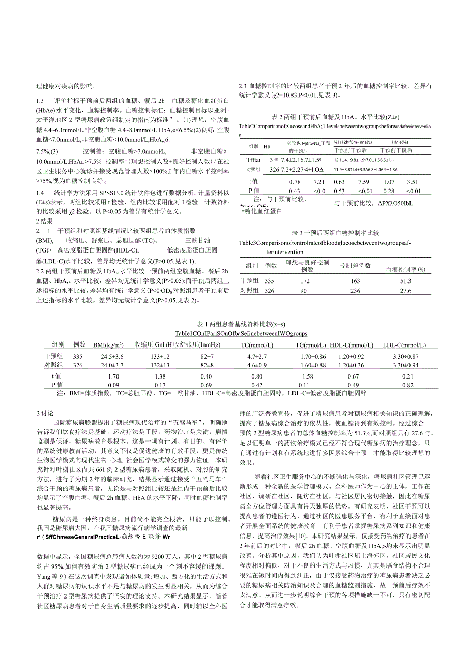 上海市社区2型糖尿病患者综合干预的研究.docx_第2页